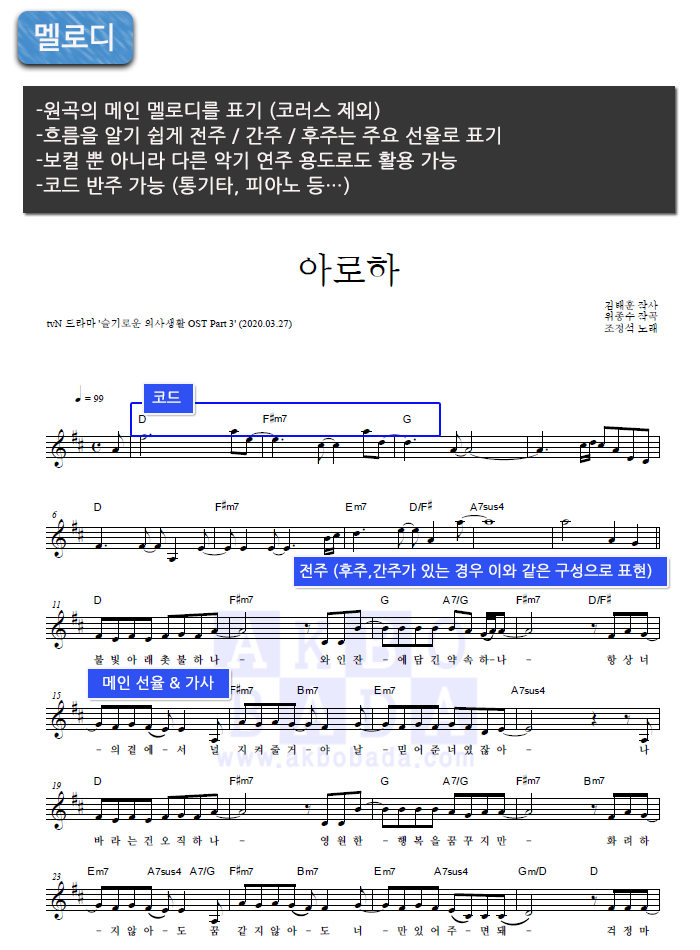 멜로디 악보 