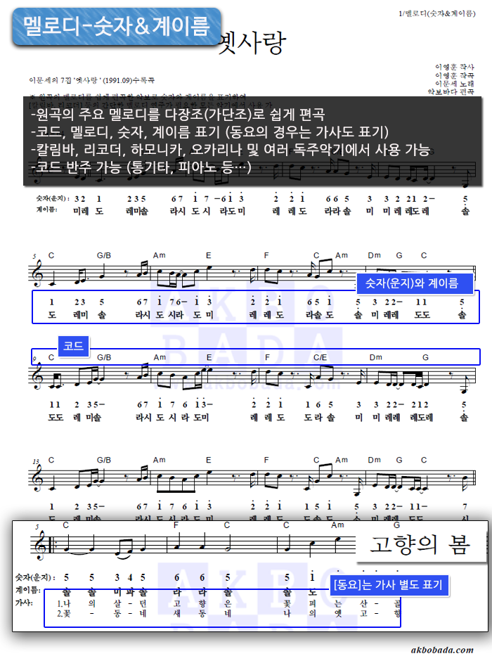 멜로디-숫자&계이름 악보 