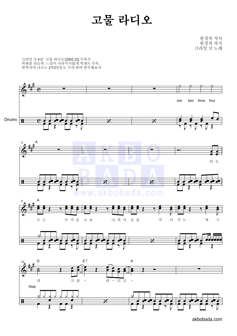 크라잉넛 - 고물 라디오 드럼 악보 