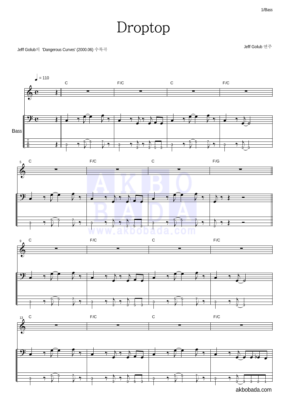 Jeff Golub - Droptop 베이스 악보 