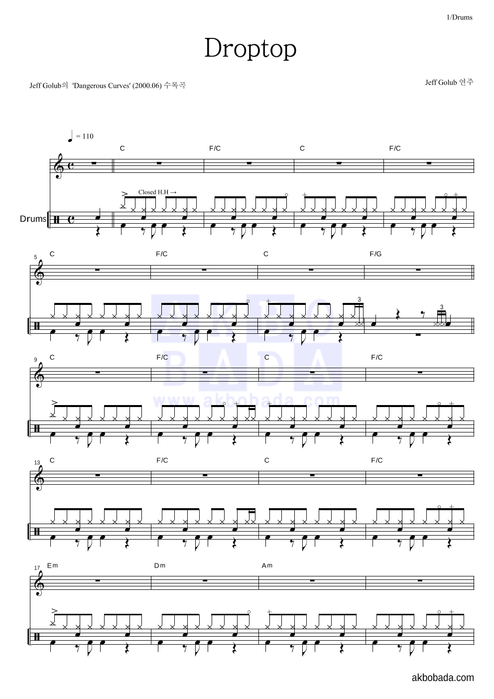 Jeff Golub - Droptop 드럼 악보 
