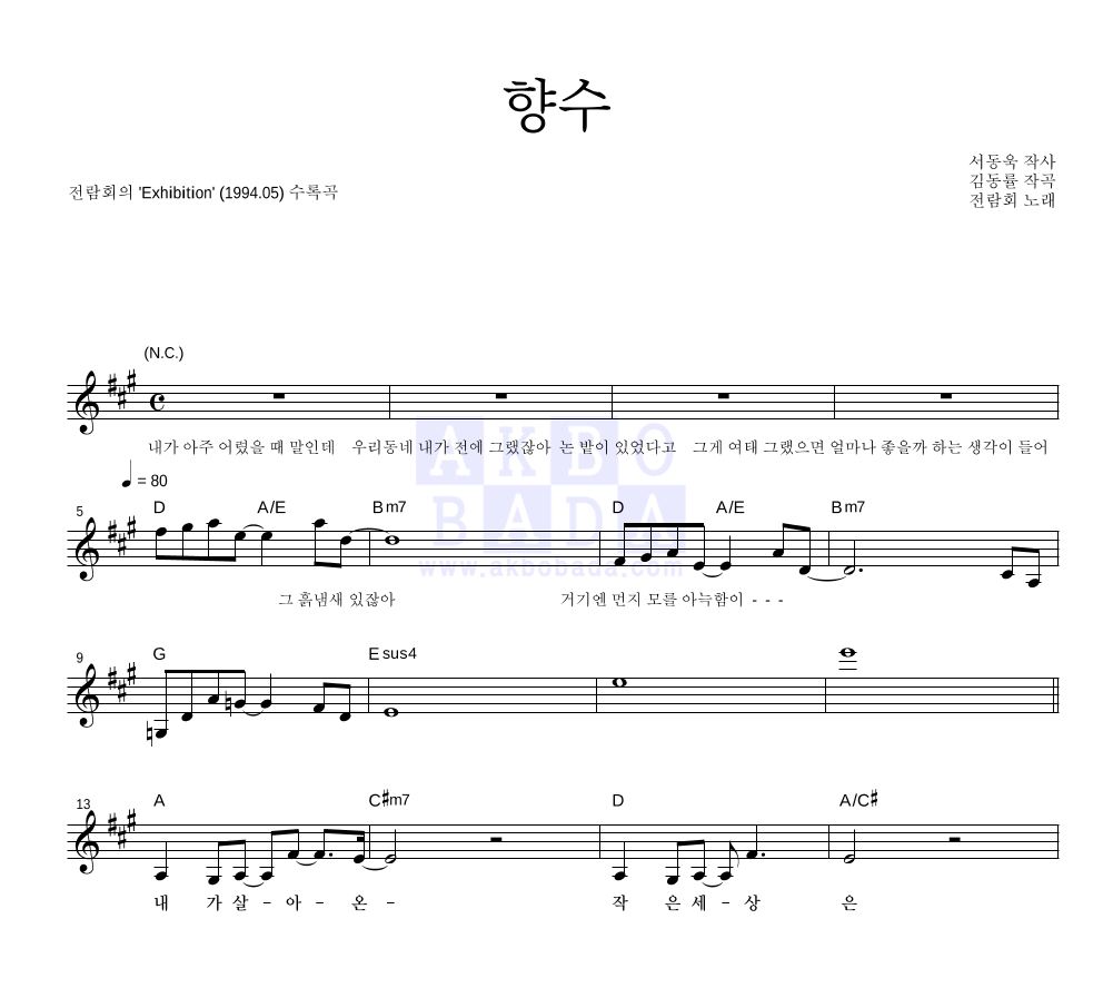 전람회 - 향수 멜로디 악보 