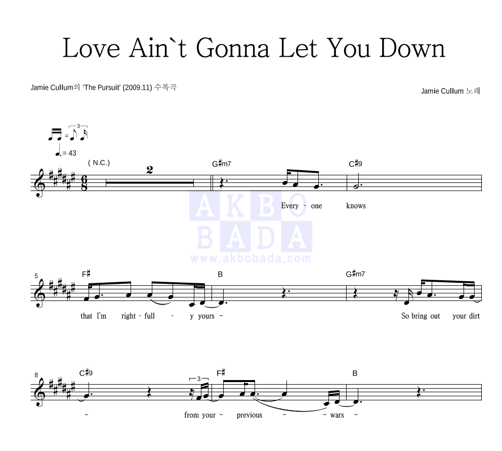 Jamie Cullum - Love Ain't Gonna Let You Down 멜로디 악보 