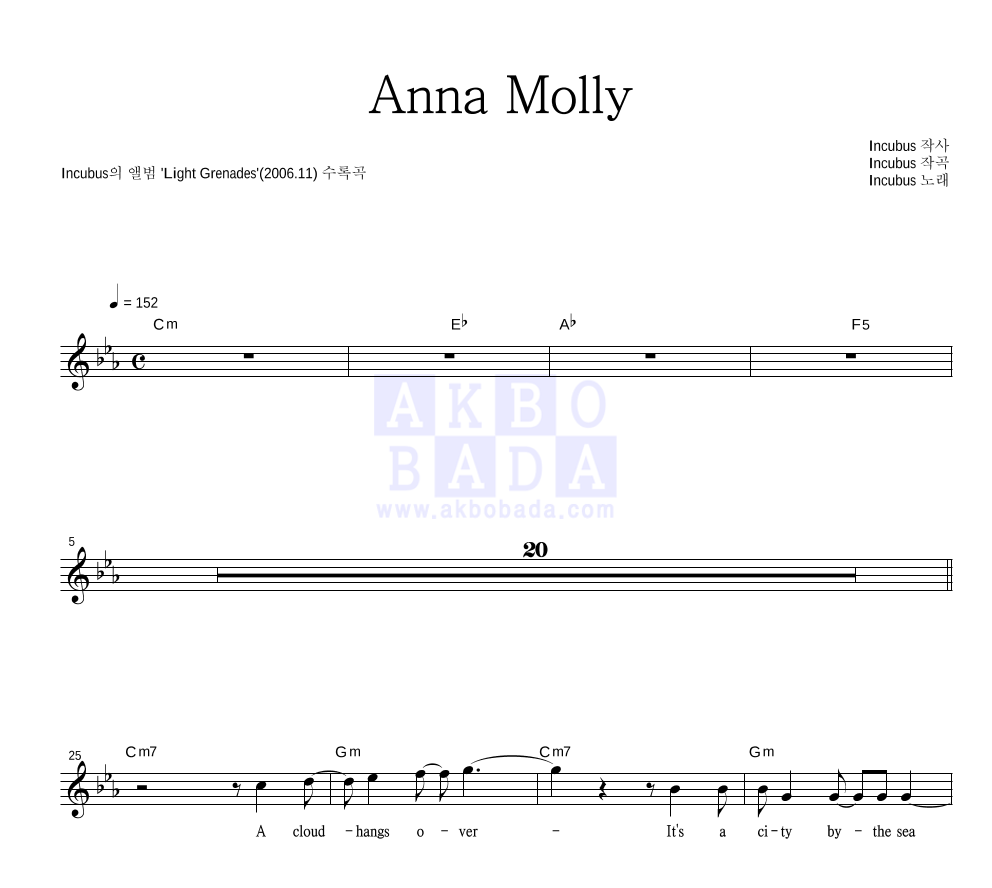 Incubus - Anna Molly 멜로디 악보 