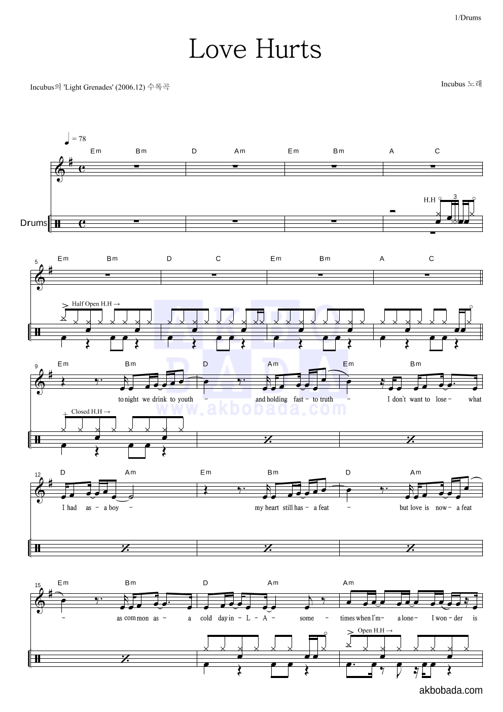 Incubus - Love Hurts 드럼 악보 