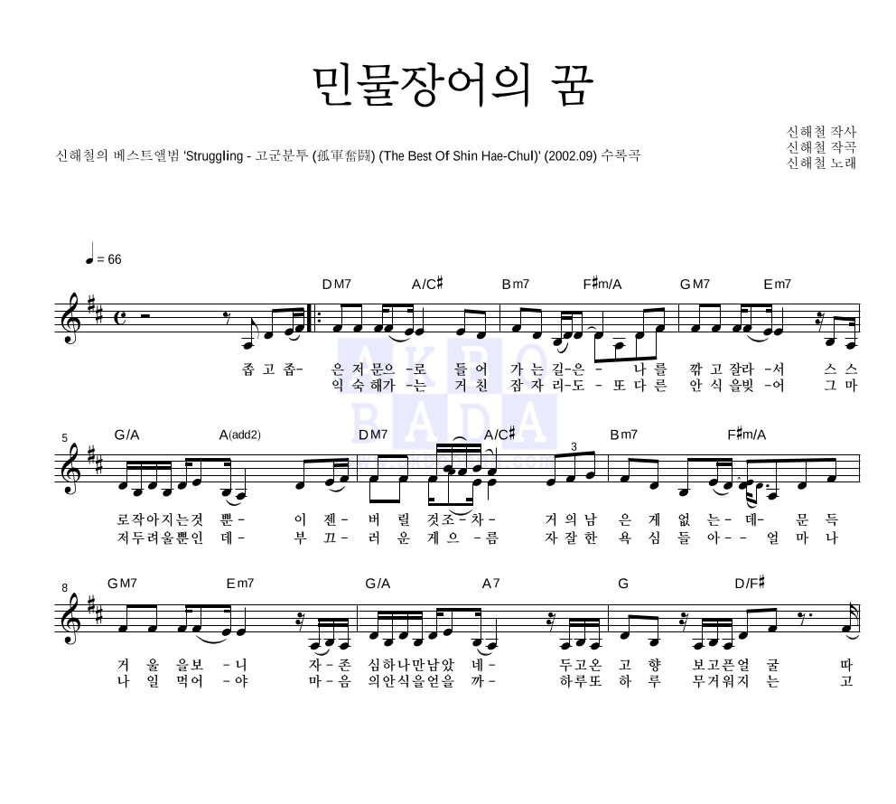 신해철 - 민물장어의 꿈 멜로디 악보 