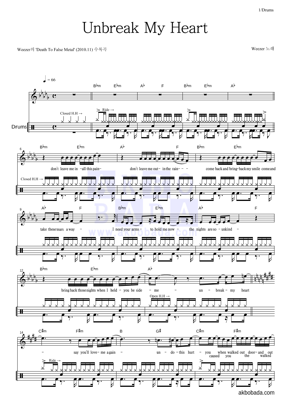 Weezer - Unbreak My Heart 드럼 악보 