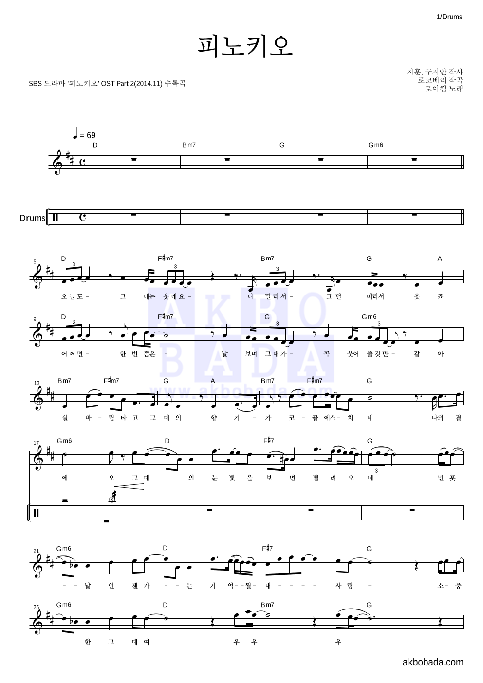 로이킴 - 피노키오 드럼 악보 