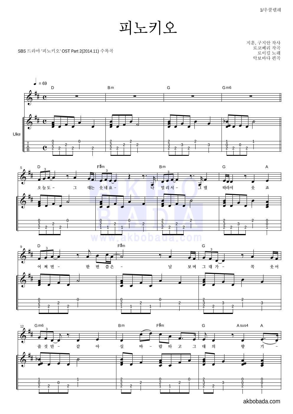 로이킴 - 피노키오 우쿨렐레 악보 