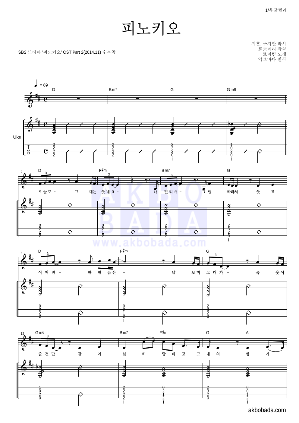 로이킴 - 피노키오 우쿨렐레 악보 