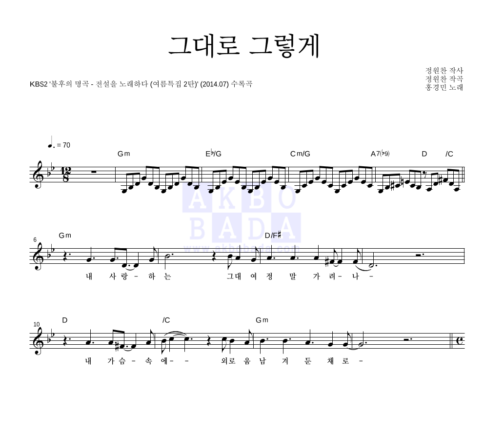 홍경민 - 그대로 그렇게 멜로디 악보 