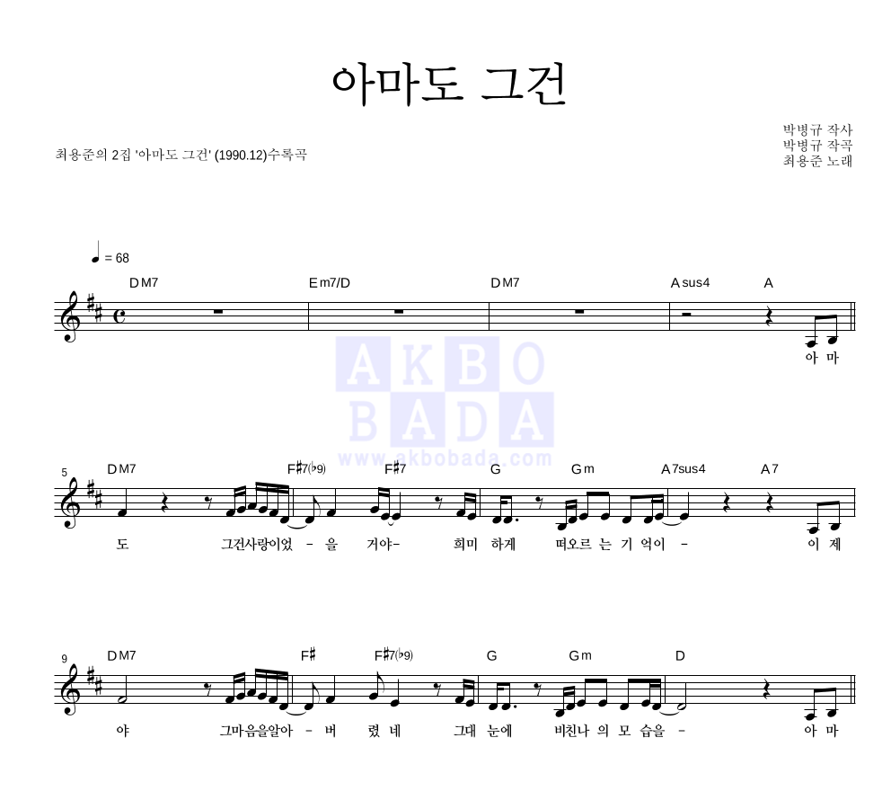 최용준 - 아마도 그건 멜로디 악보 