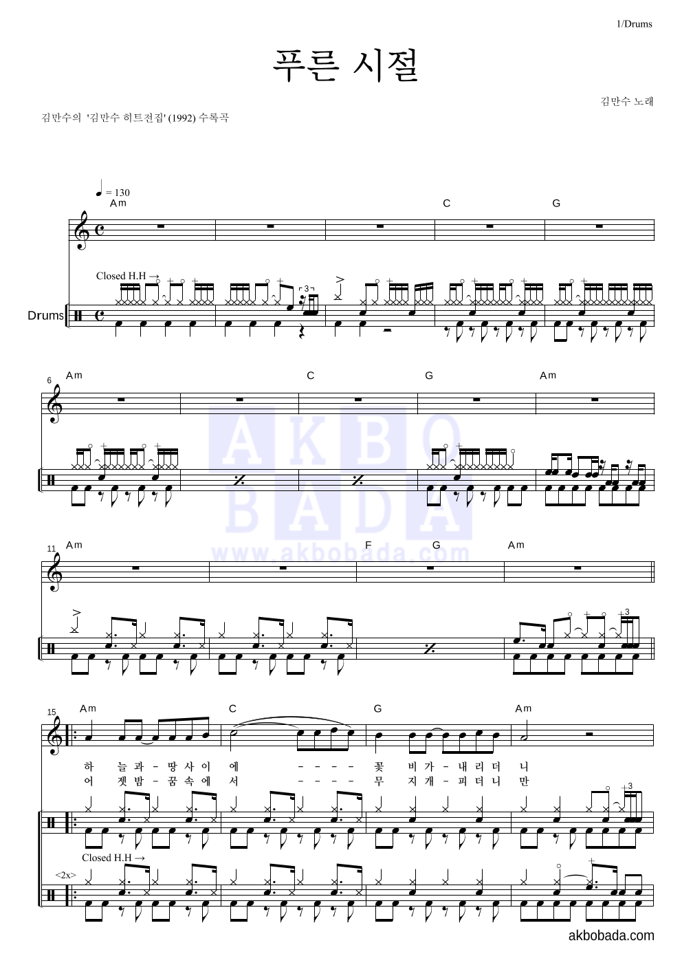김만수 - 푸른 시절 드럼 악보 