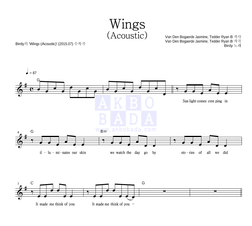 Birdy - Wings (Acoustic) 멜로디 악보 