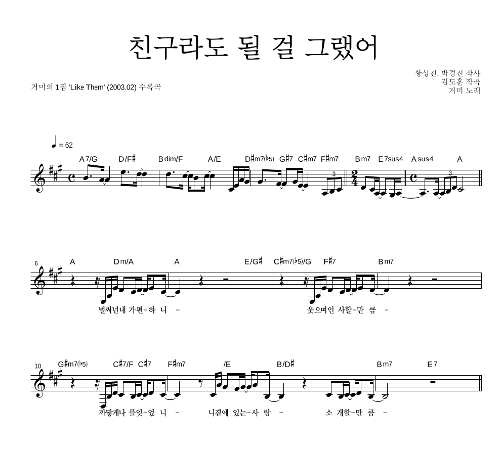 거미 - 친구라도 될 걸 그랬어 멜로디 악보 