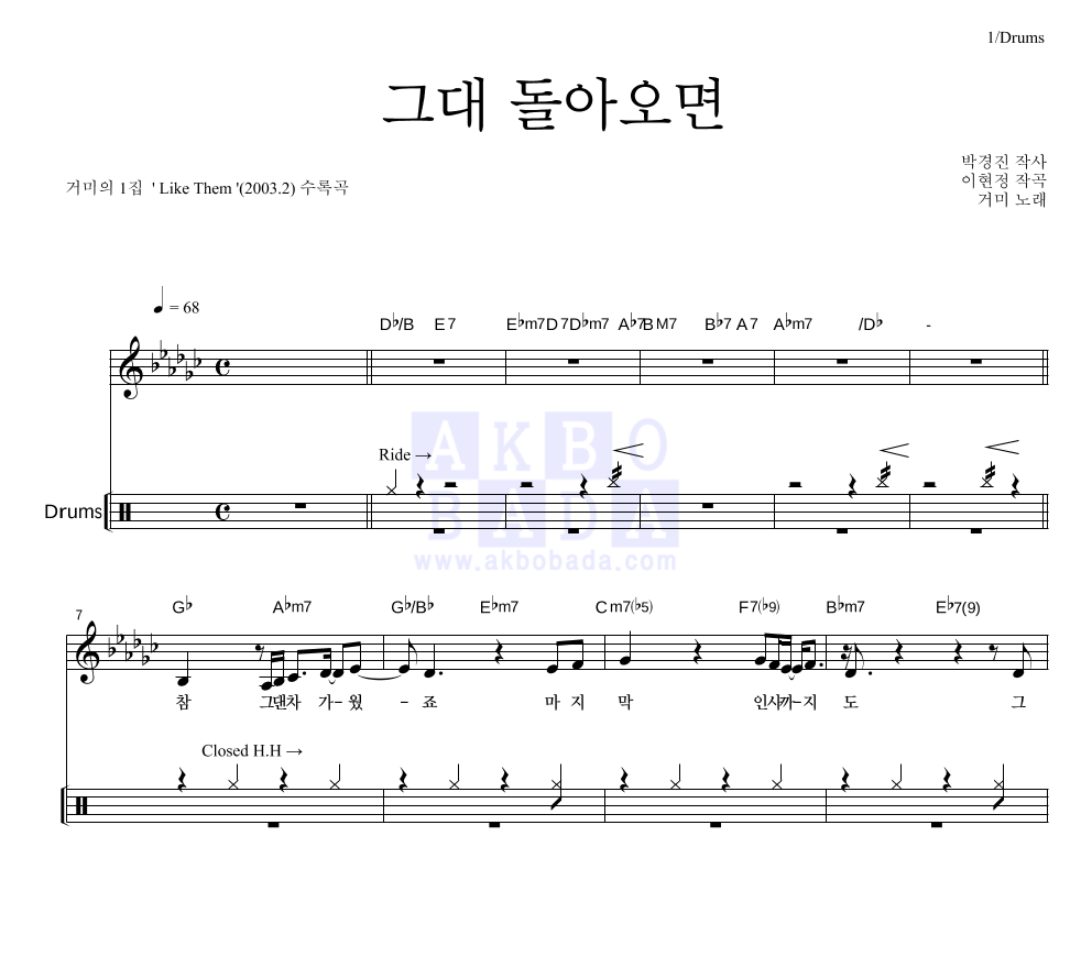 거미 - 그대 돌아오면 드럼 악보 