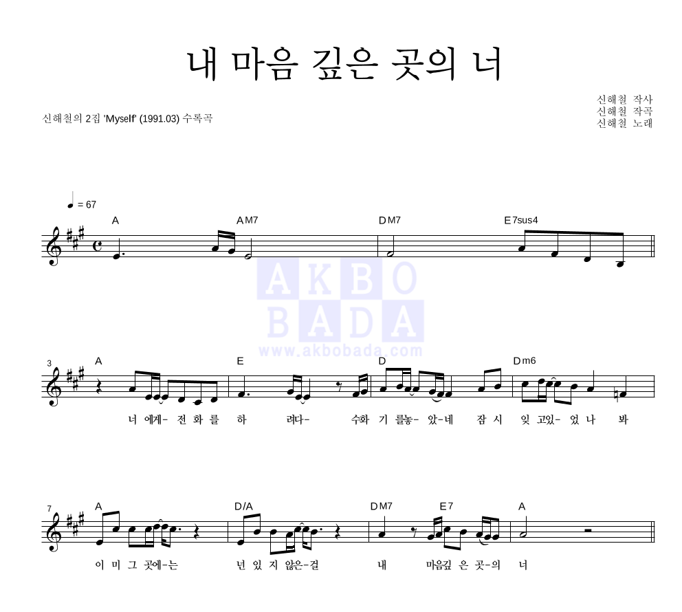 신해철 - 내 마음 깊은 곳의 너 멜로디 악보 