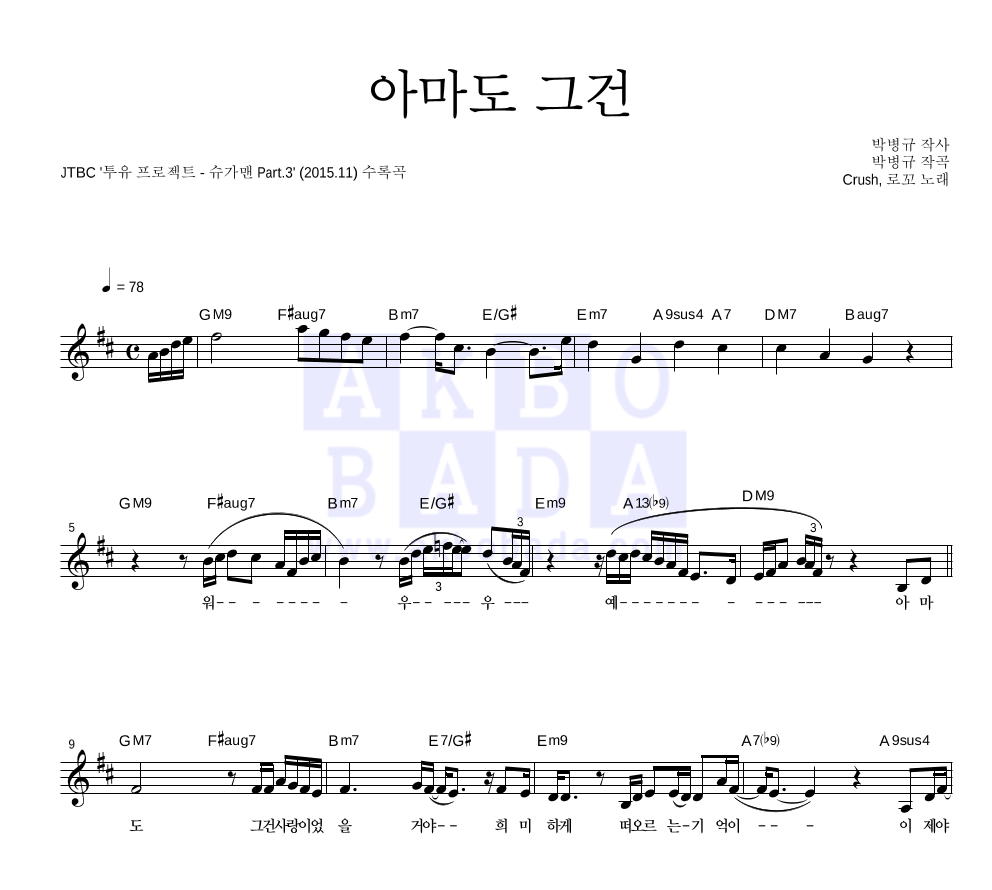 크러쉬,로꼬 - 아마도 그건 멜로디 악보 