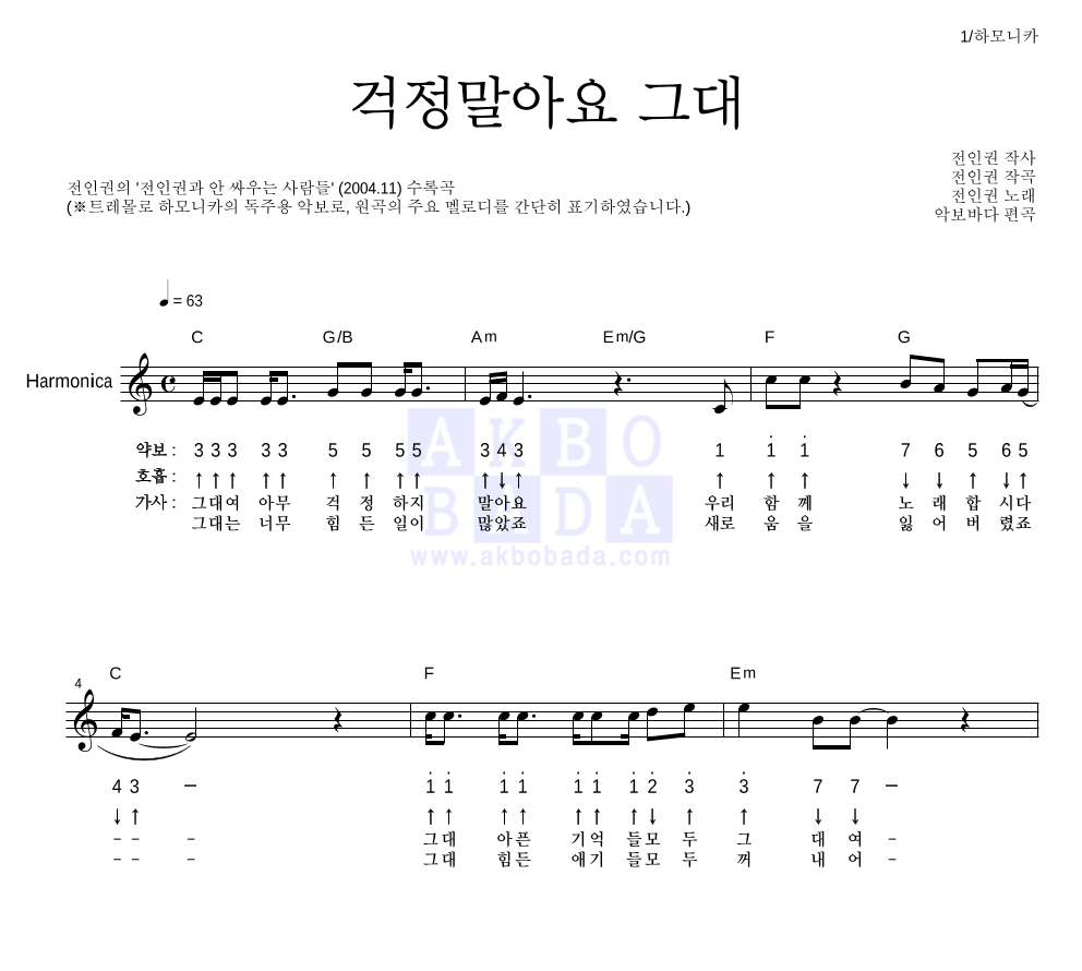 전인권 - 걱정말아요 그대 하모니카 악보 