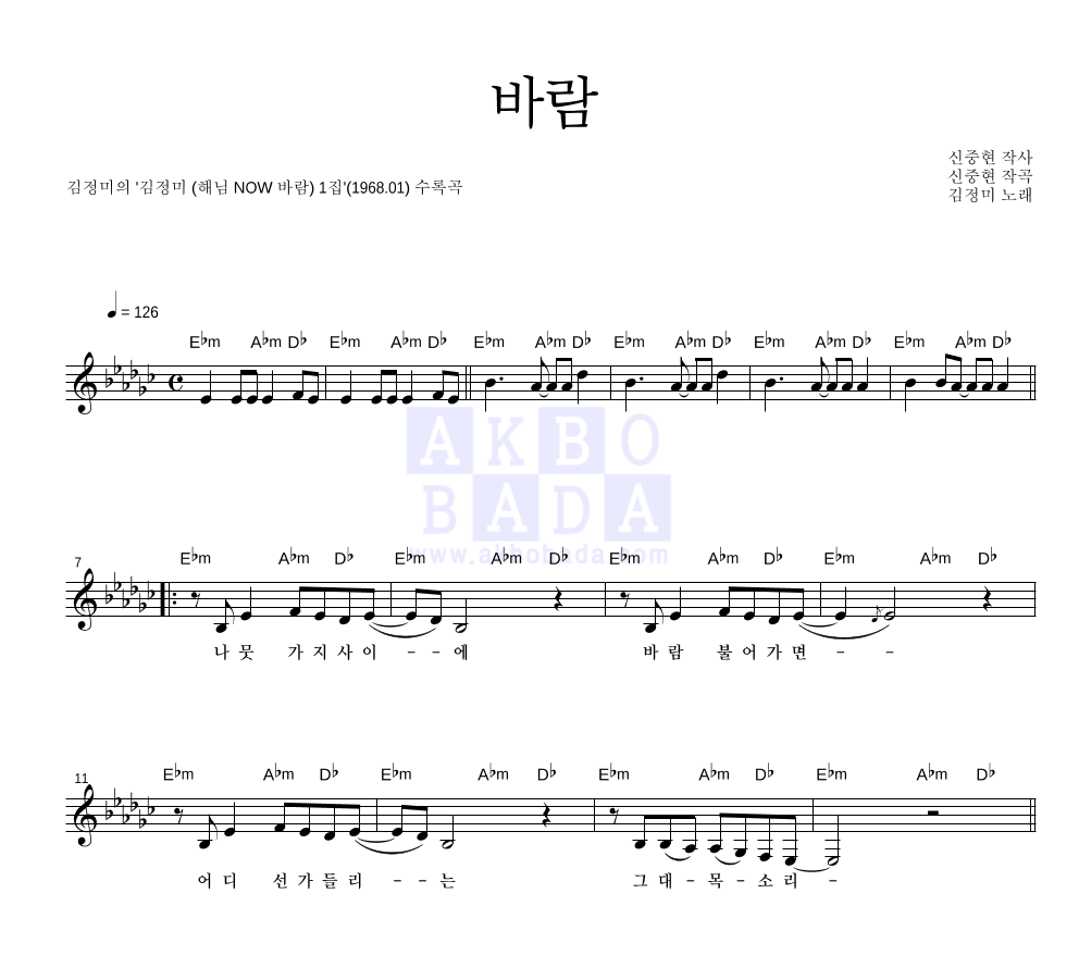 김정미 - 바람 멜로디 악보 