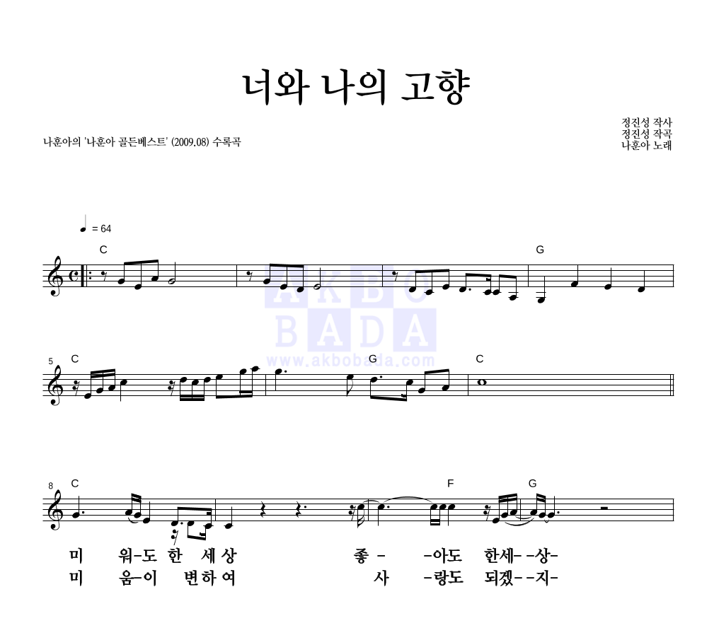 나훈아 - 너와 나의 고향 멜로디 큰가사 악보 