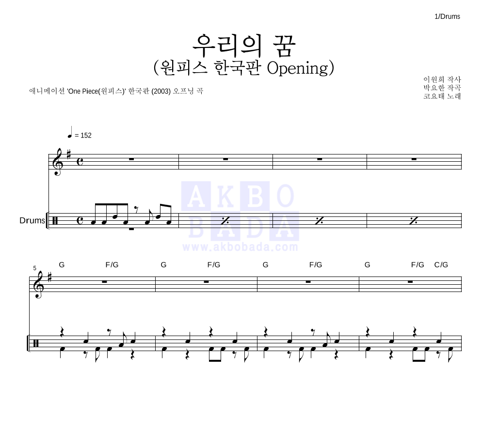 코요태 - 우리의 꿈 (원피스 한국판 Opening) 드럼 악보 