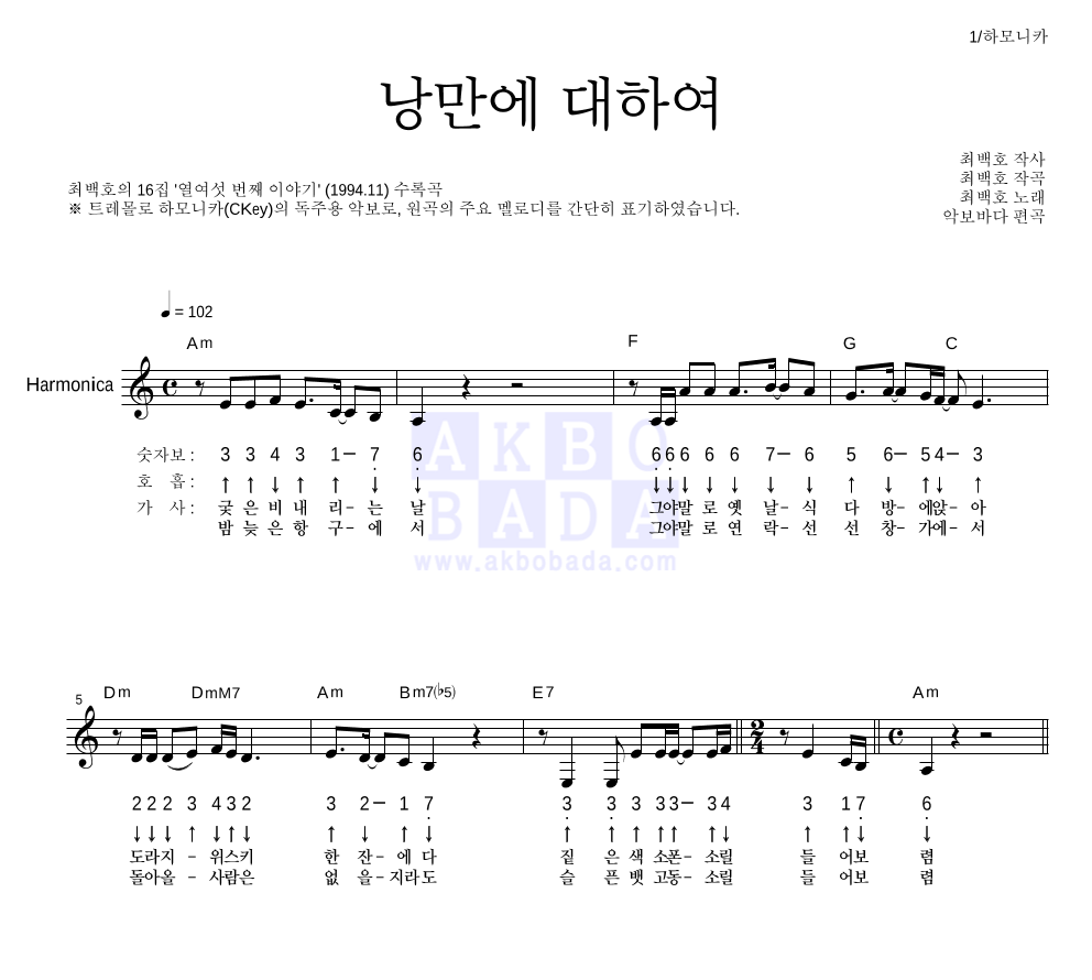 최백호 - 낭만에 대하여 하모니카 악보 