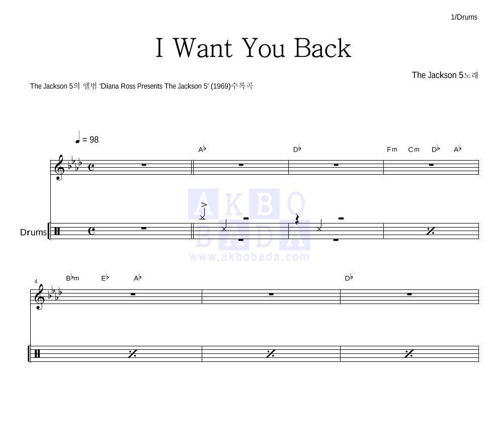 The Jackson 5 - I Want You Back 드럼 악보 