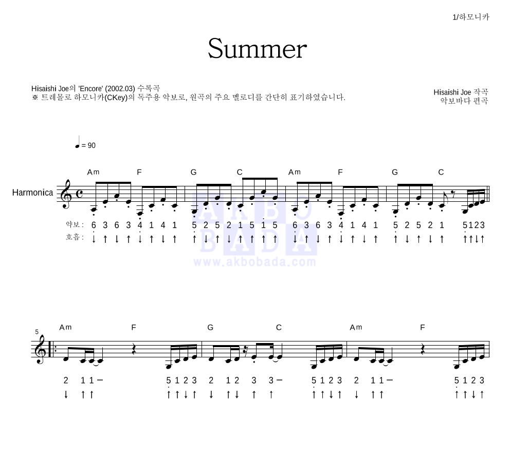 Hisaishi Joe - Summer 하모니카 악보 