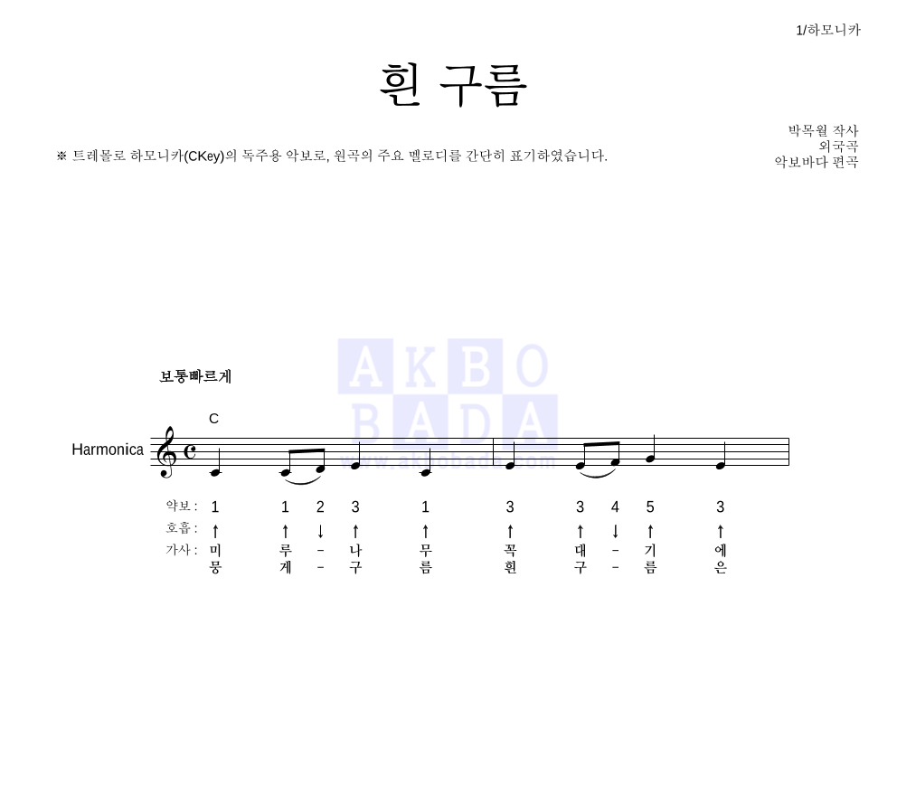 동요 - 흰 구름 하모니카 악보 