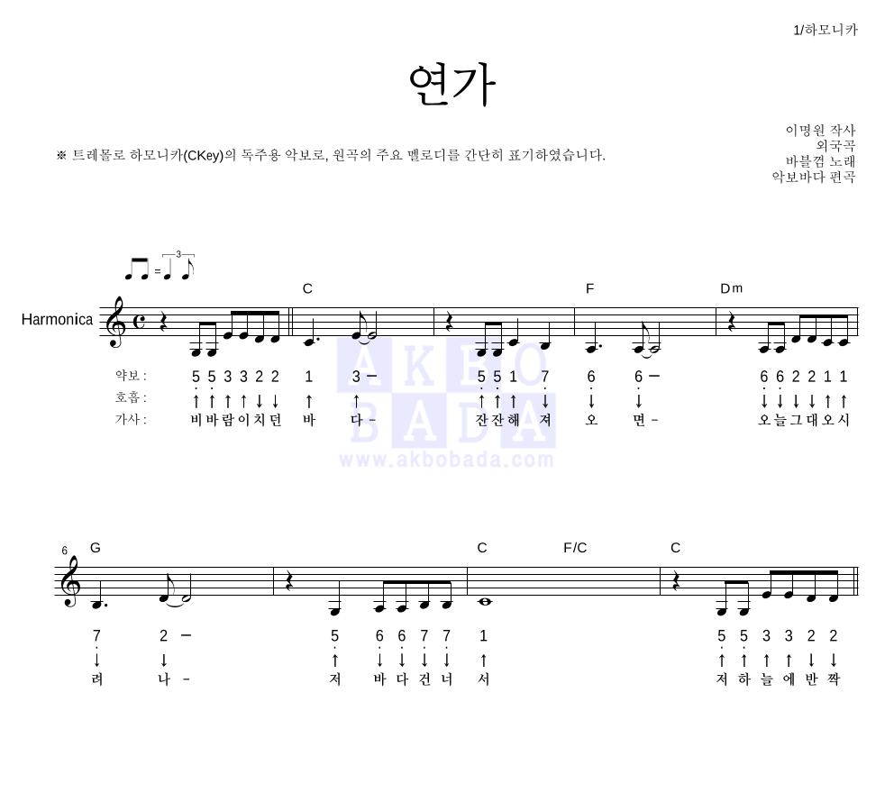 바블껌 - 연가 하모니카 악보 