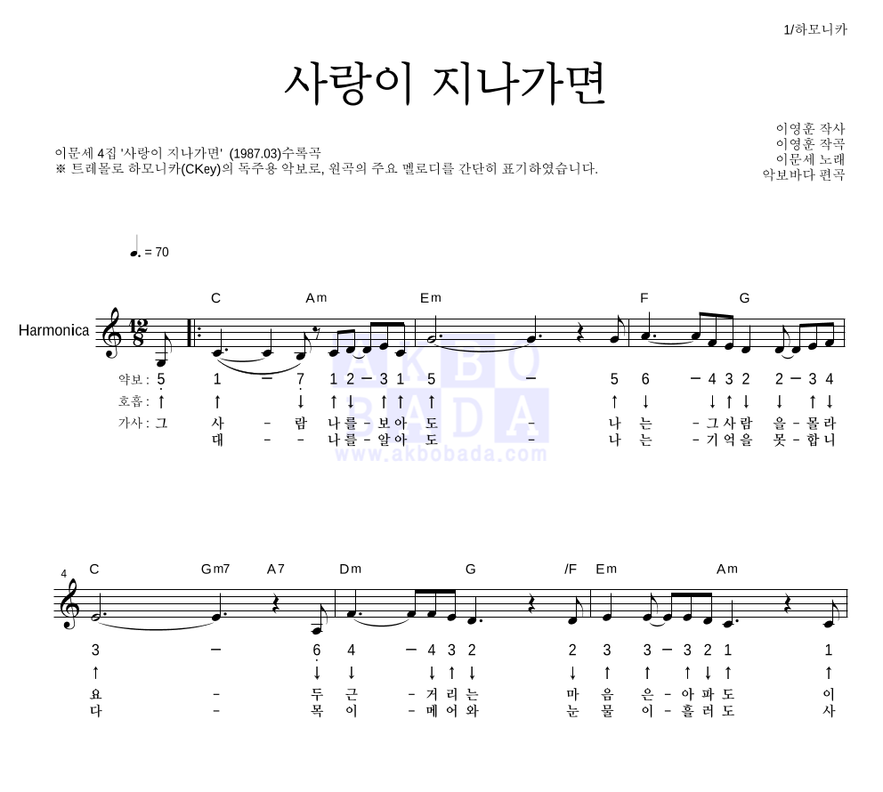 이문세 - 사랑이 지나가면 하모니카 악보 