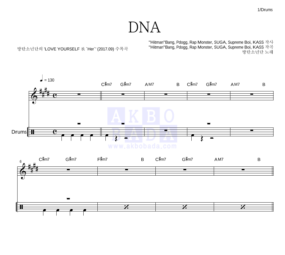 방탄소년단 - DNA 드럼 악보 