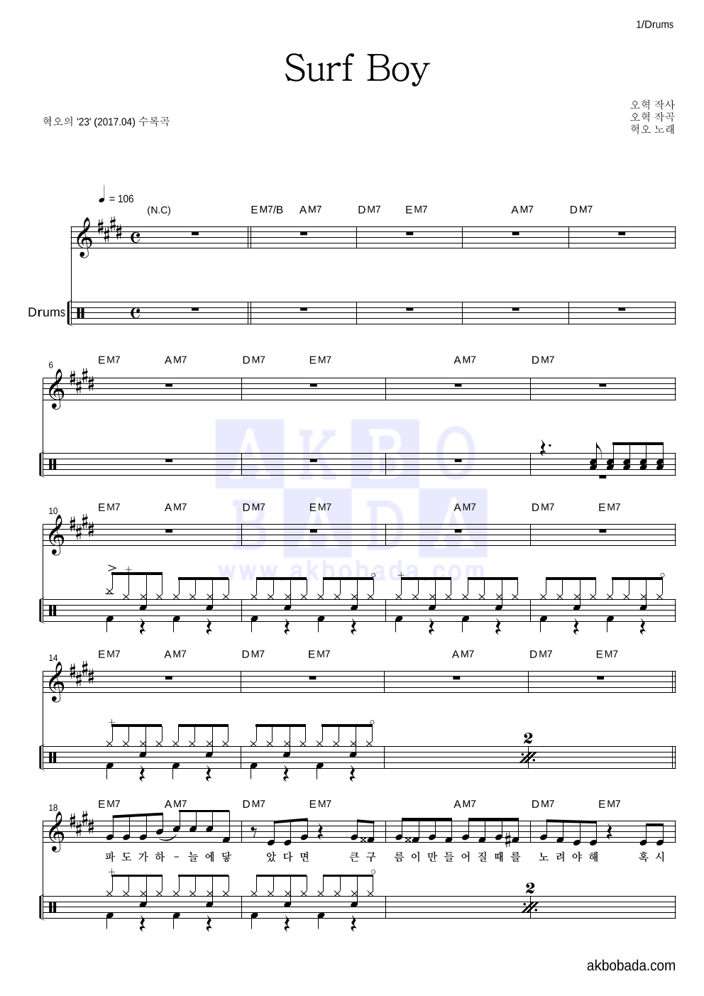 혁오 - Surf boy 드럼 악보 