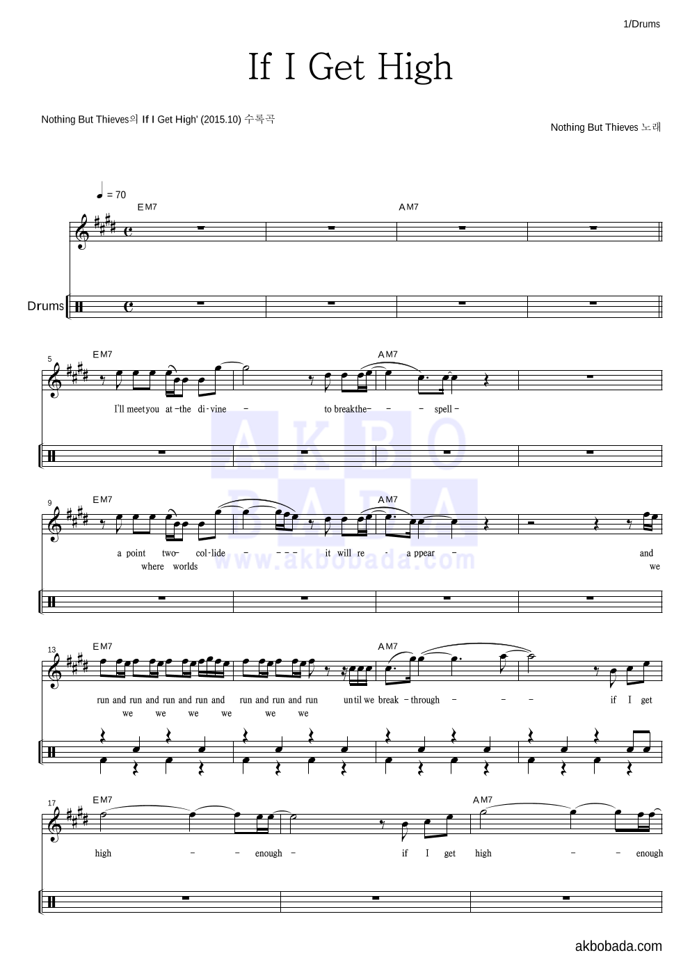 Nothing But Thieves - If I Get High 드럼 악보 