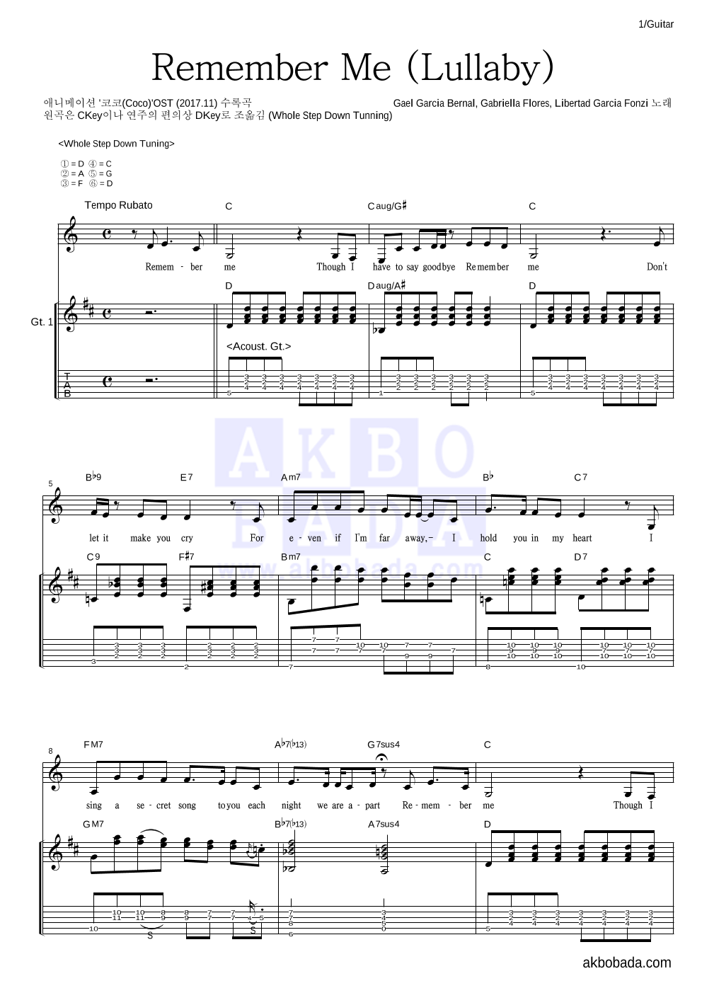 Gael Garcia Bernal,Gabriella Flores,Libertad Garcia Fonzi - Remember Me (Lullaby) 기타 악보 