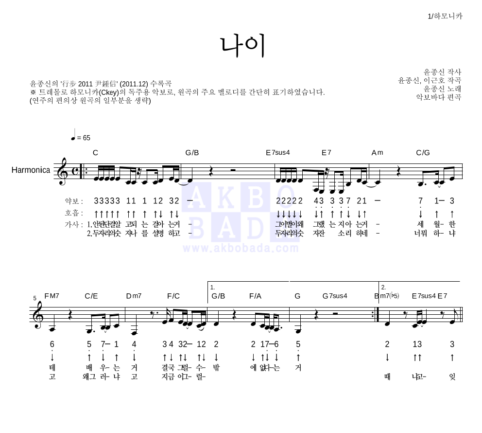 윤종신 - 나이 하모니카 악보 