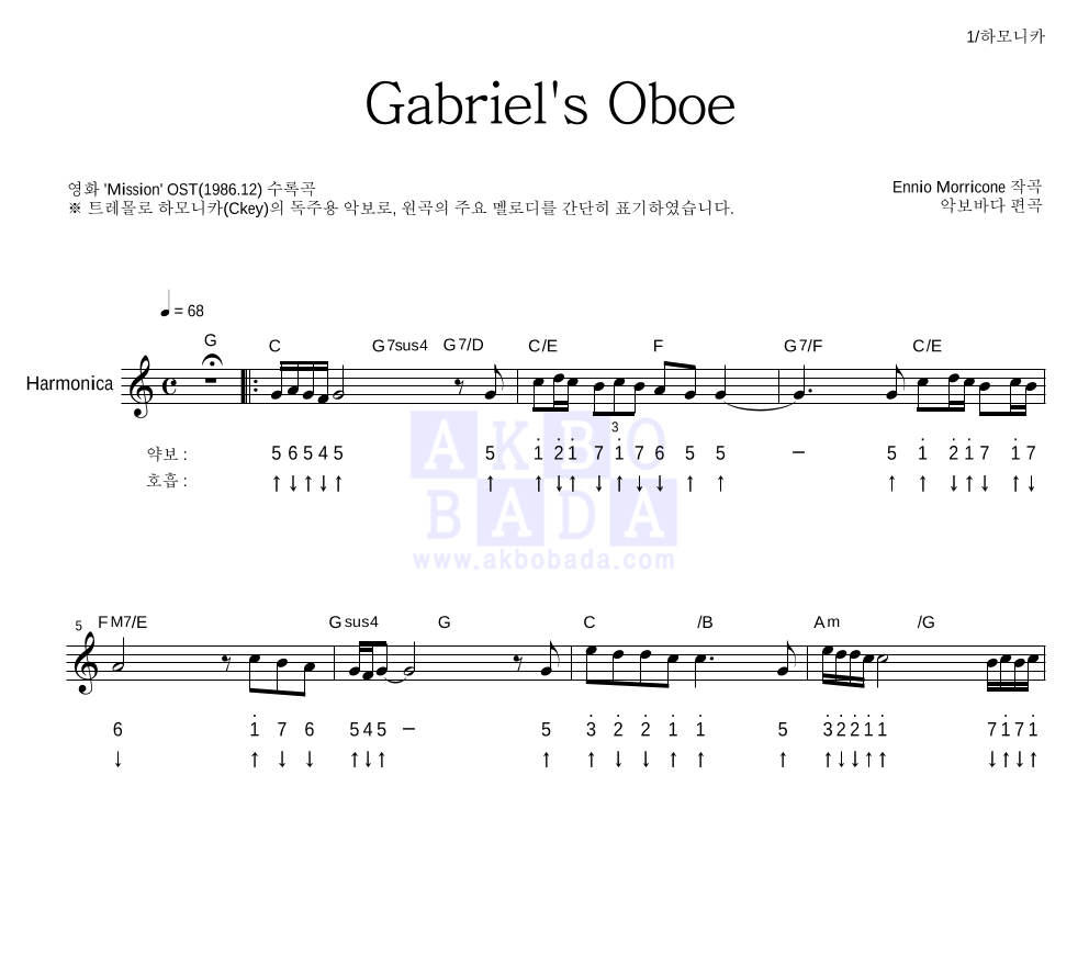 Ennio Morricone - Gabriel's Oboe 하모니카 악보 