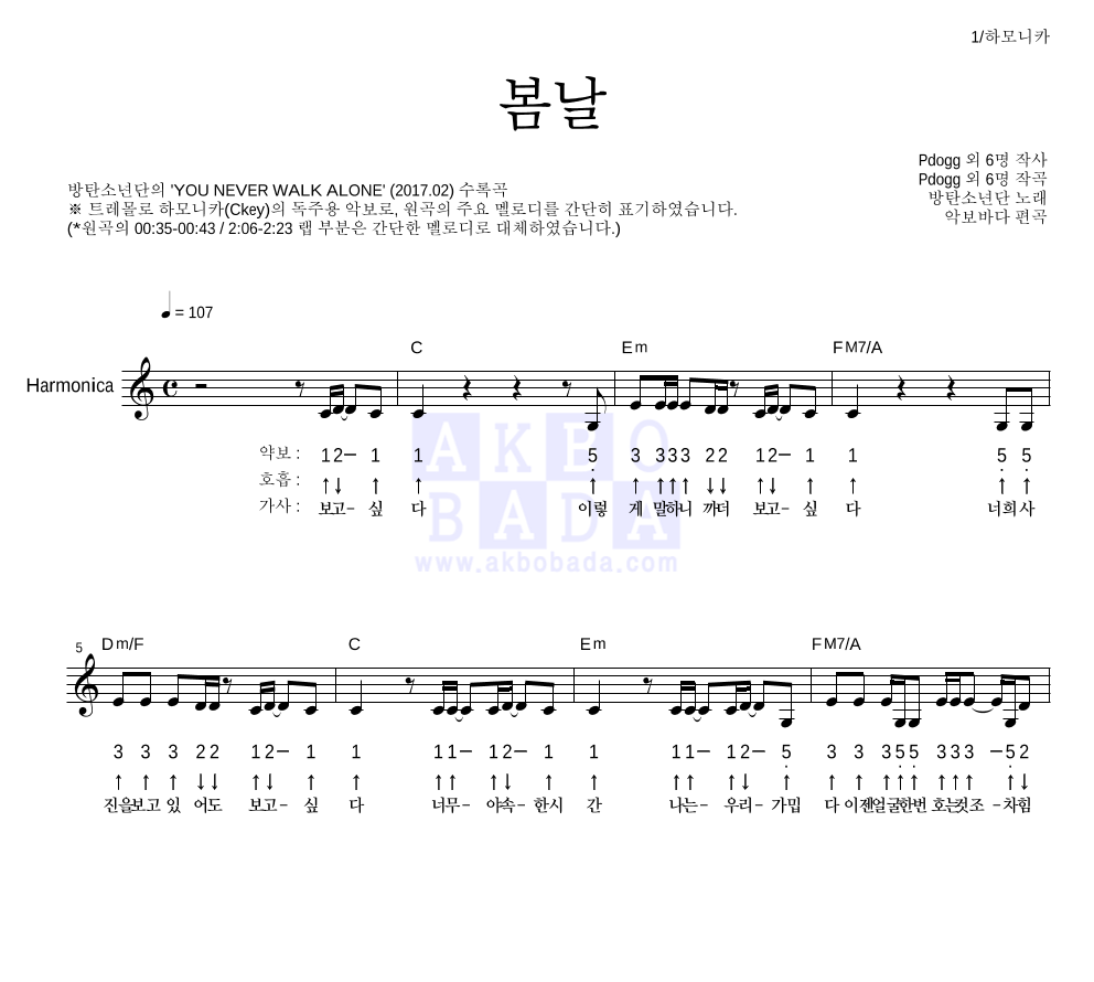 방탄소년단 - 봄날 하모니카 악보 