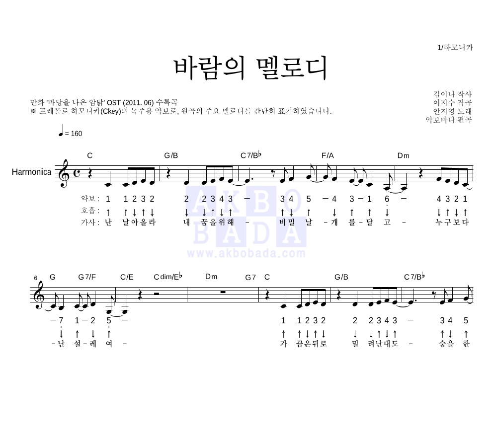 이지수 - 바람의 멜로디 (Song. 안지영) 하모니카 악보 
