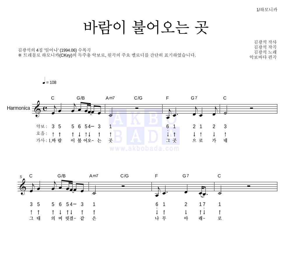 김광석 - 바람이 불어오는 곳 하모니카 악보 