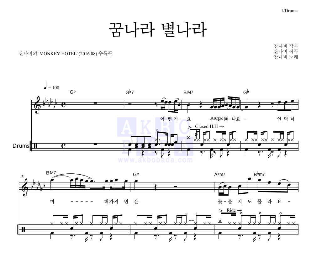 잔나비 - 꿈나라 별나라 드럼 악보 