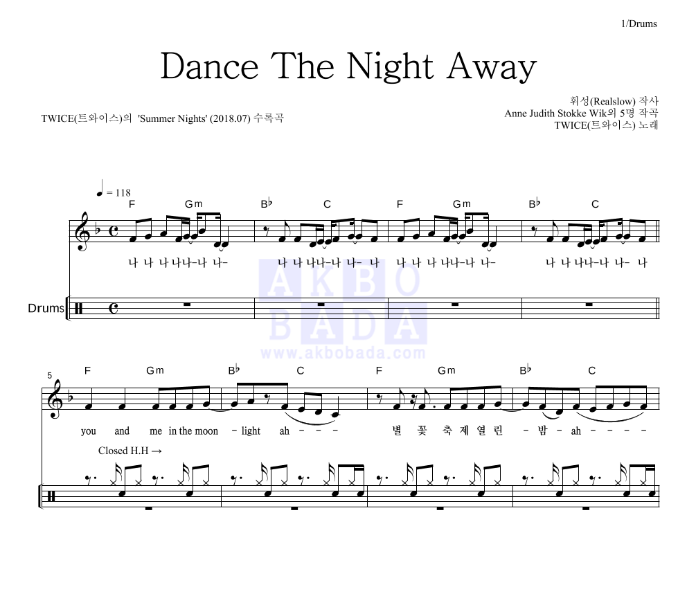 트와이스 - Dance The Night Away 드럼 악보 