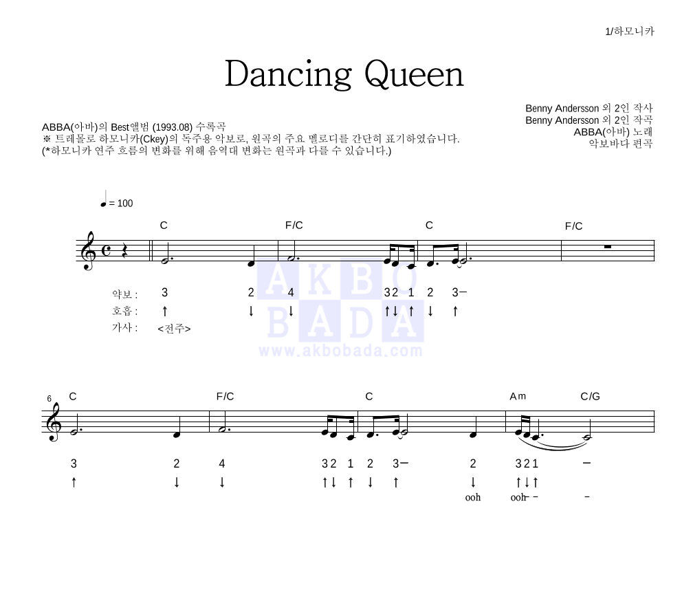 ABBA(아바) - Dancing Queen 하모니카 악보 