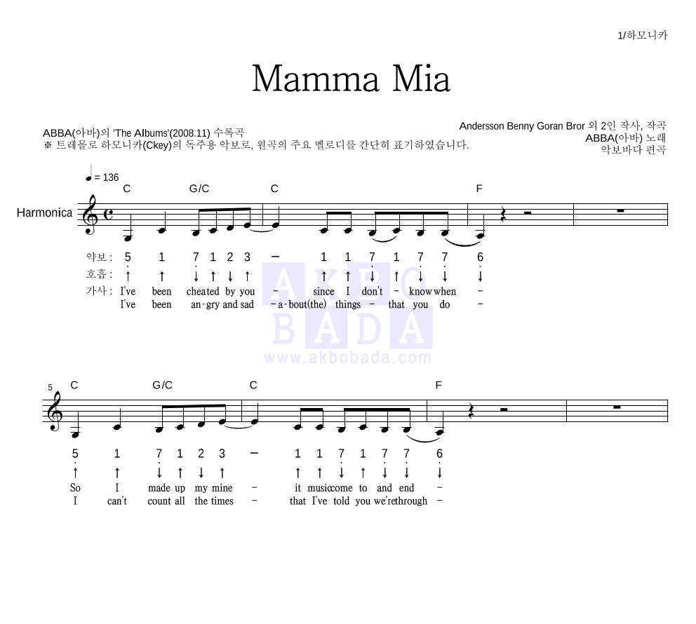 ABBA(아바) - Mamma Mia 하모니카 악보 