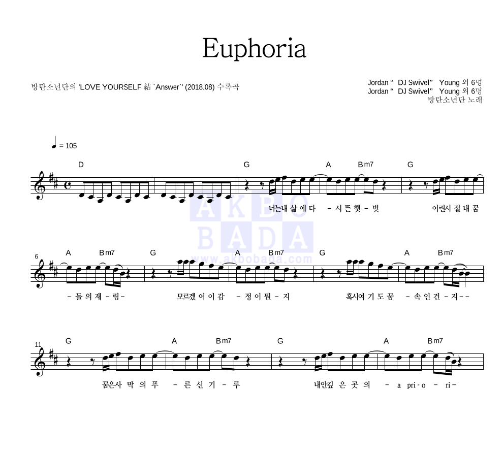 방탄소년단 - Euphoria 멜로디 악보 