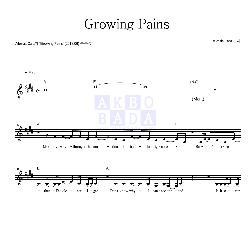 Alessia Cara - Growing Pains 멜로디 악보 