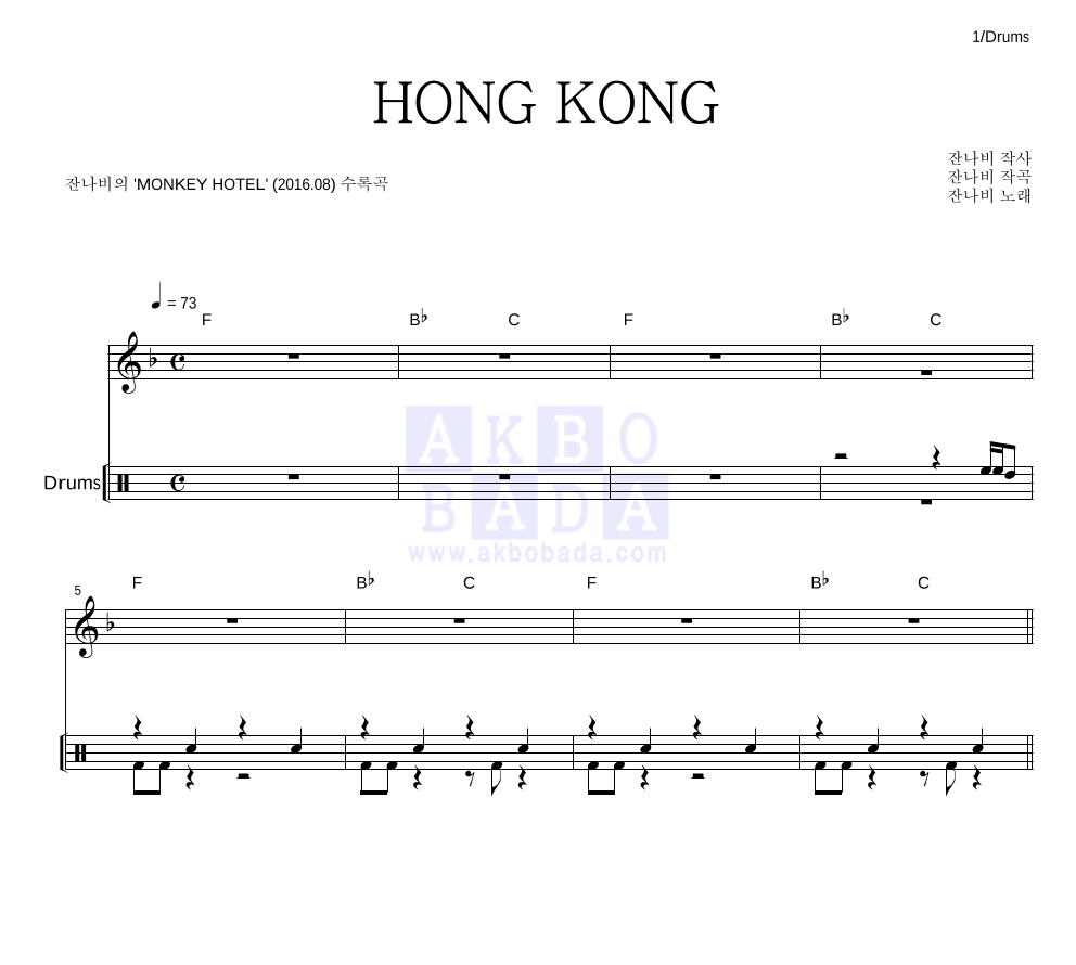 잔나비 - HONG KONG 드럼 악보 