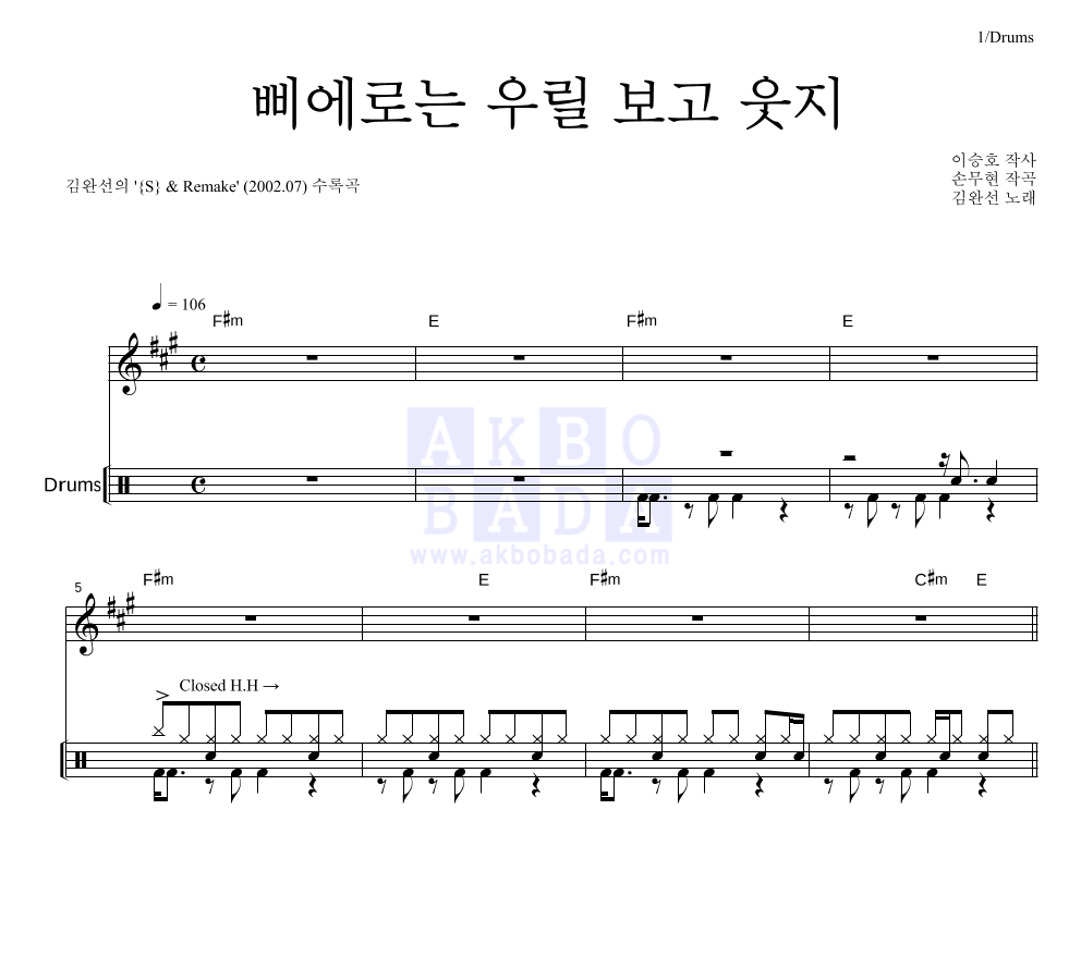 김완선 - 삐에로는 우릴 보고 웃지 (Remake Ver.) 드럼 악보 