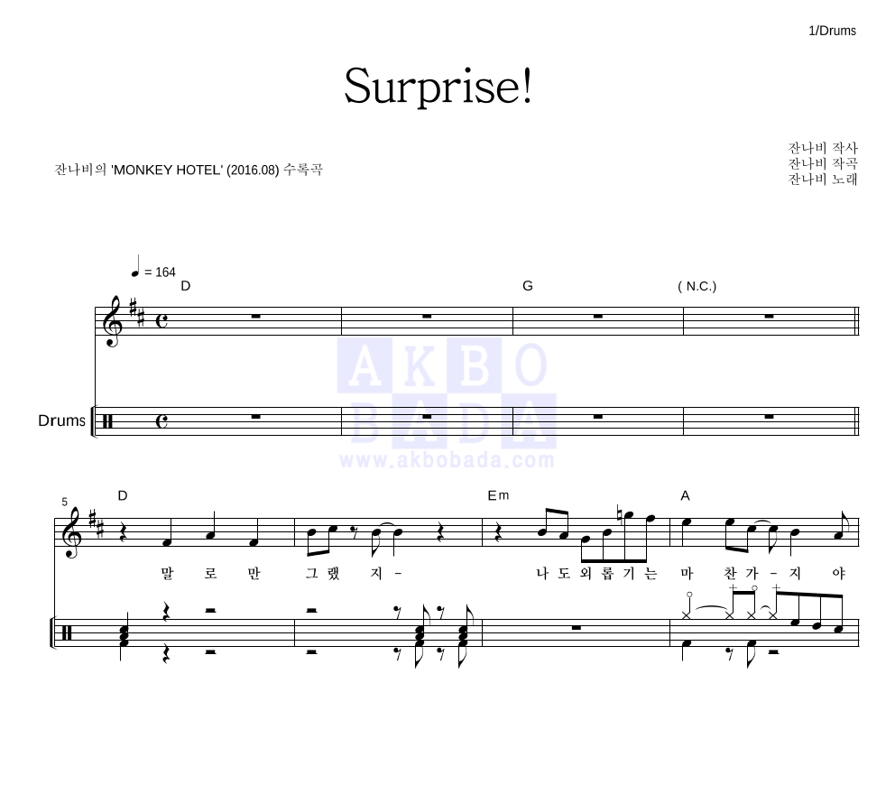 잔나비 - Surprise! 드럼 악보 